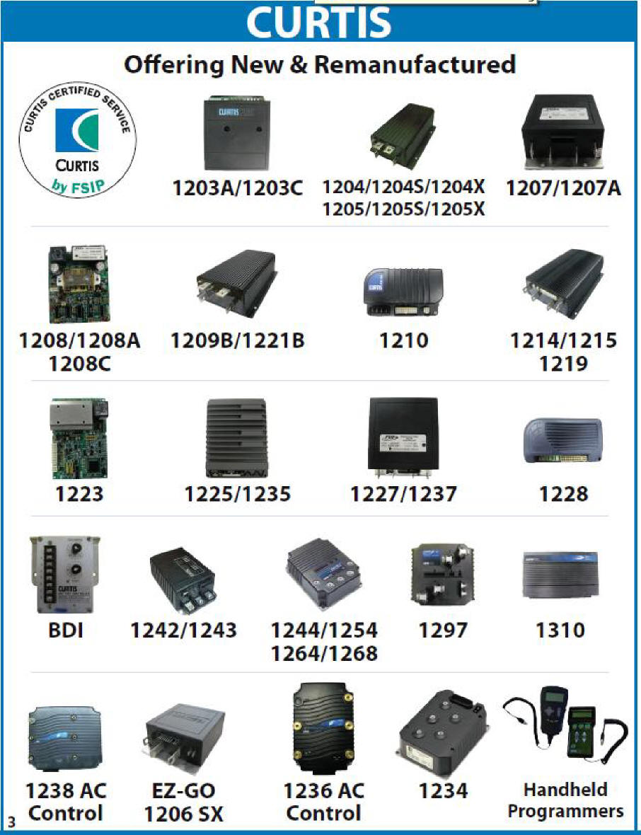 30 Curtis 1204 Controller Wiring Diagram - Free Wiring Diagram Source